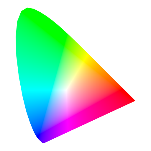 Color Spaces